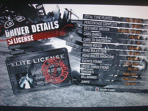My Burnout Paradise records (license page)