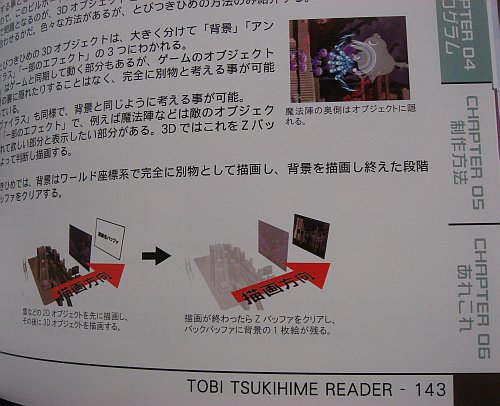 Tobi Tsukihime Reader: Integrating 3d backgrounds with 2d backgrounds